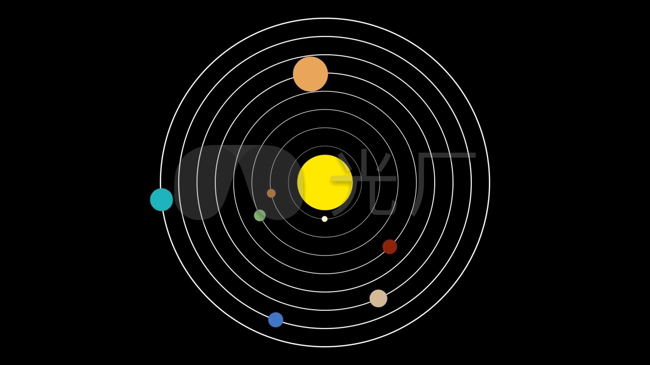 太阳系轨迹图_1280x720_高清视频素材下载(编号:296558)_影视包装_vj