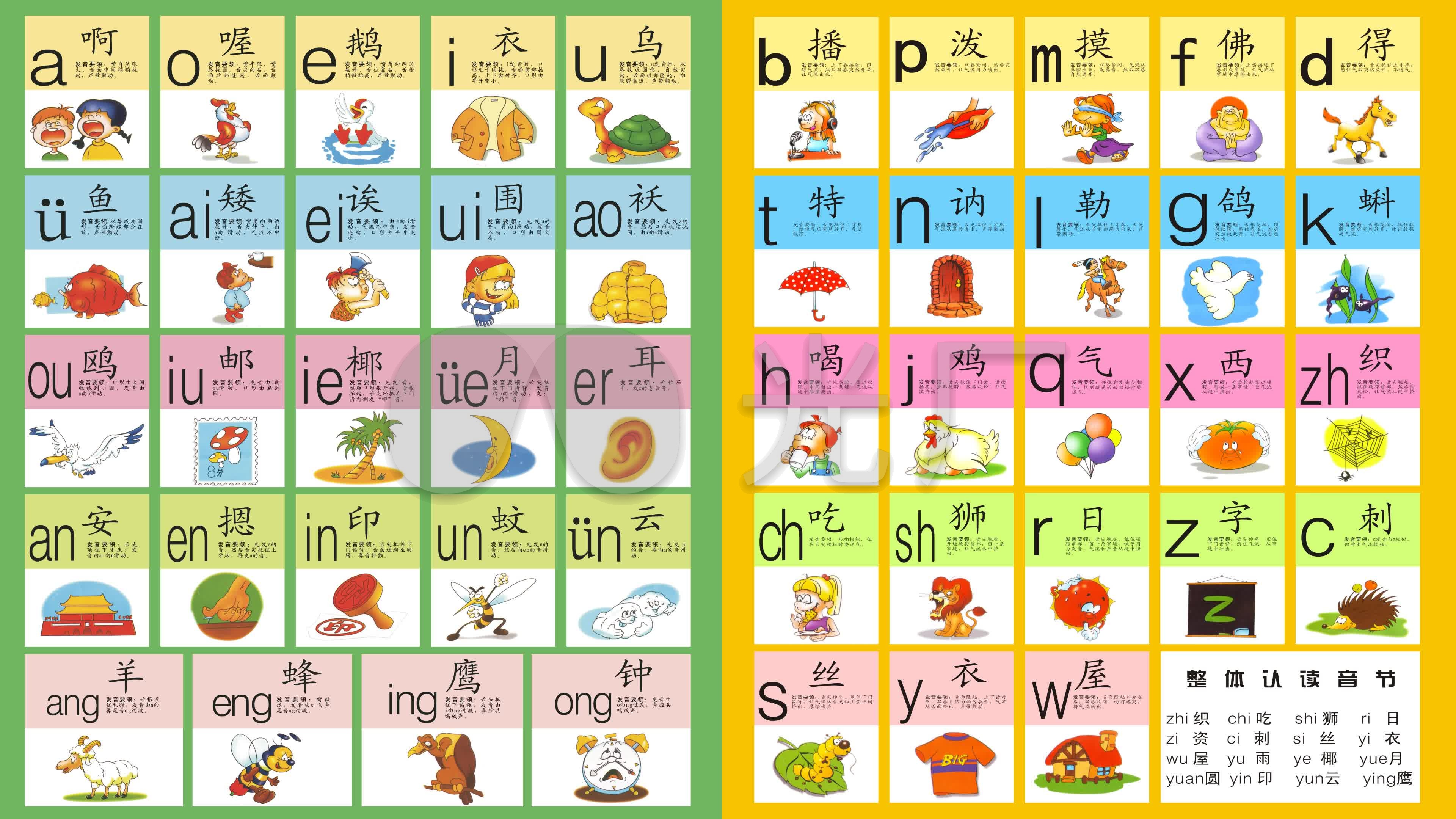 4k儿童看图识字_3840x2160_高清视频素材下载(编号:)