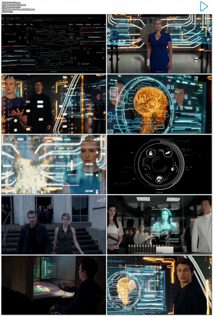 未来高科技科学研究