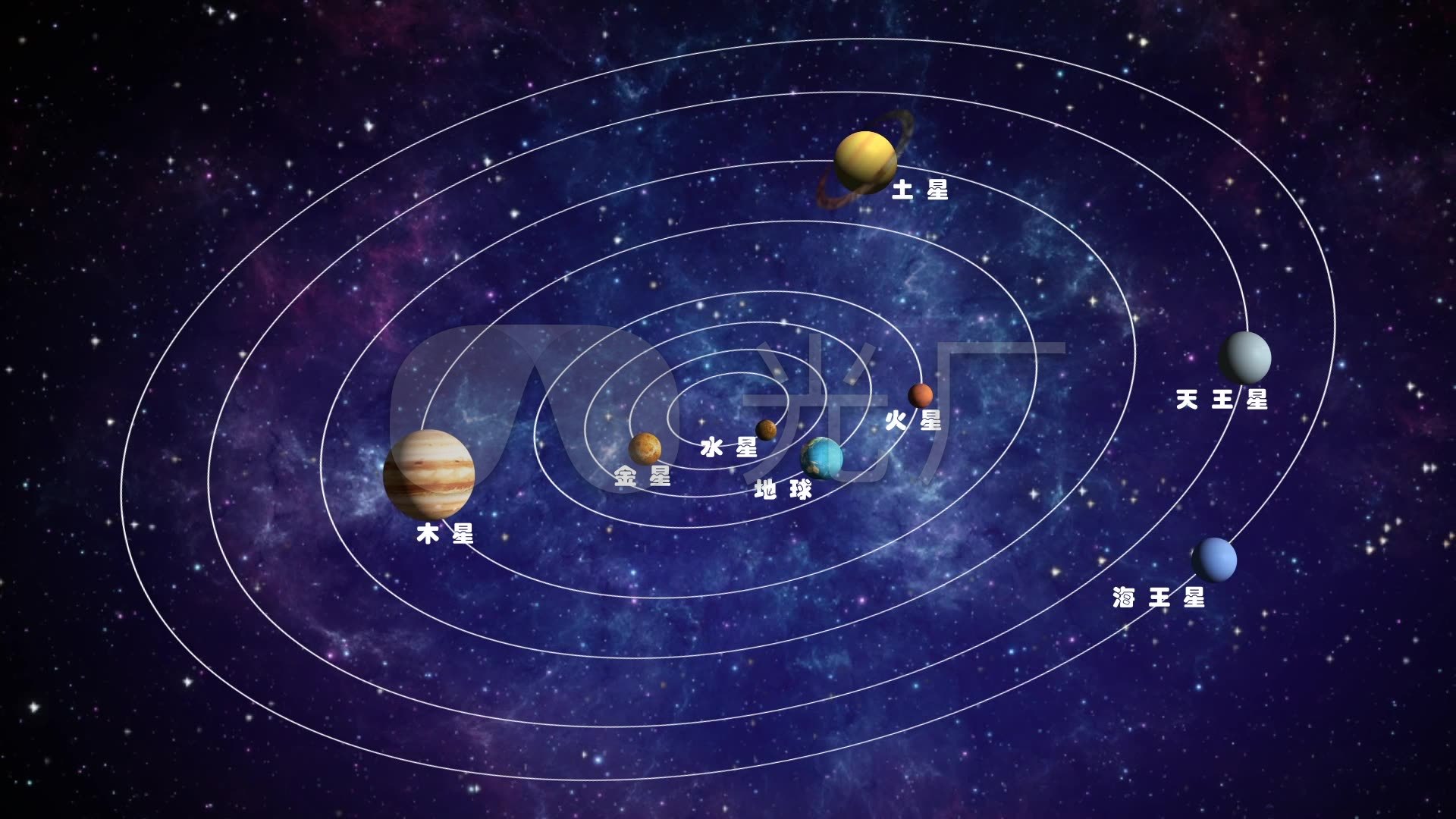 八大行星源文件__PSD分层素材_PSD分层素材_源文件图库_昵图网nipic.com