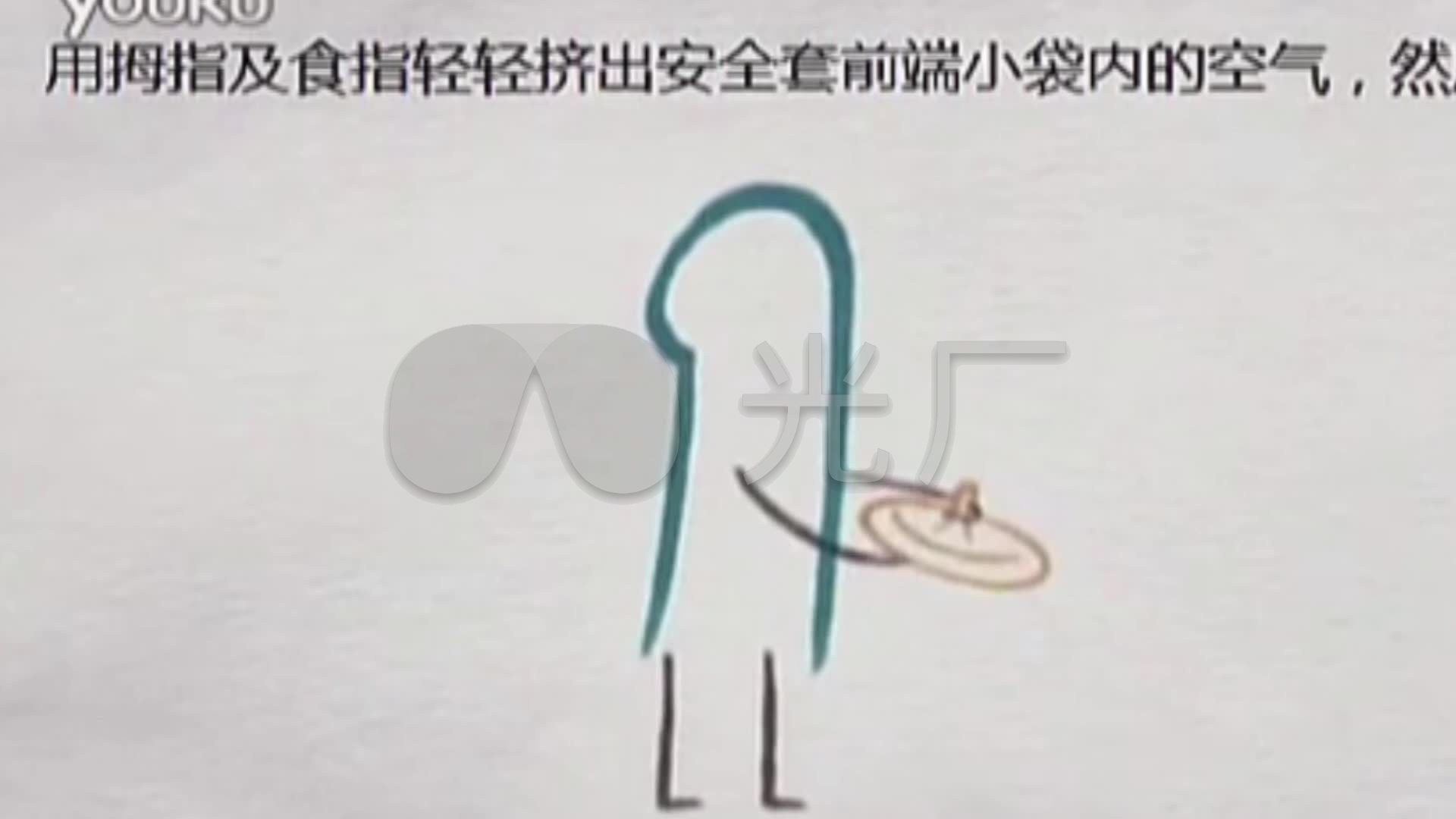 动画 动漫 动画 演示 正确使用避孕套