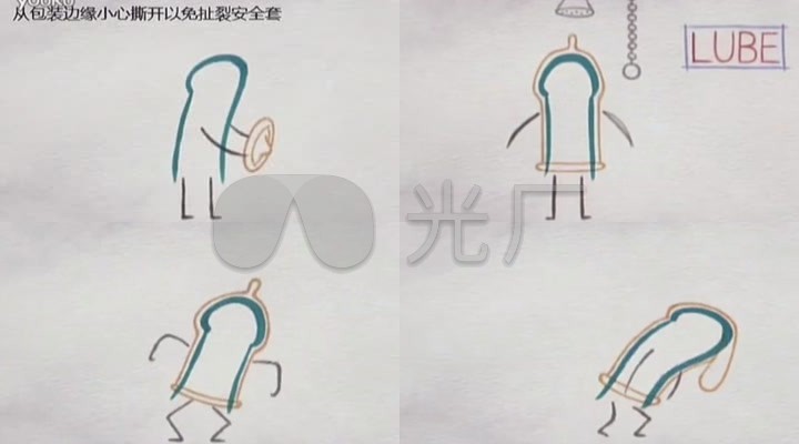 动画 动漫 动画 演示 正确使用避孕套