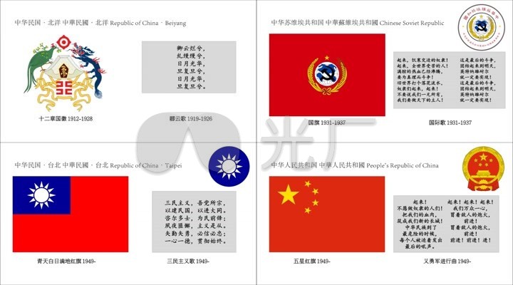 中国历代国歌国旗国徽展示