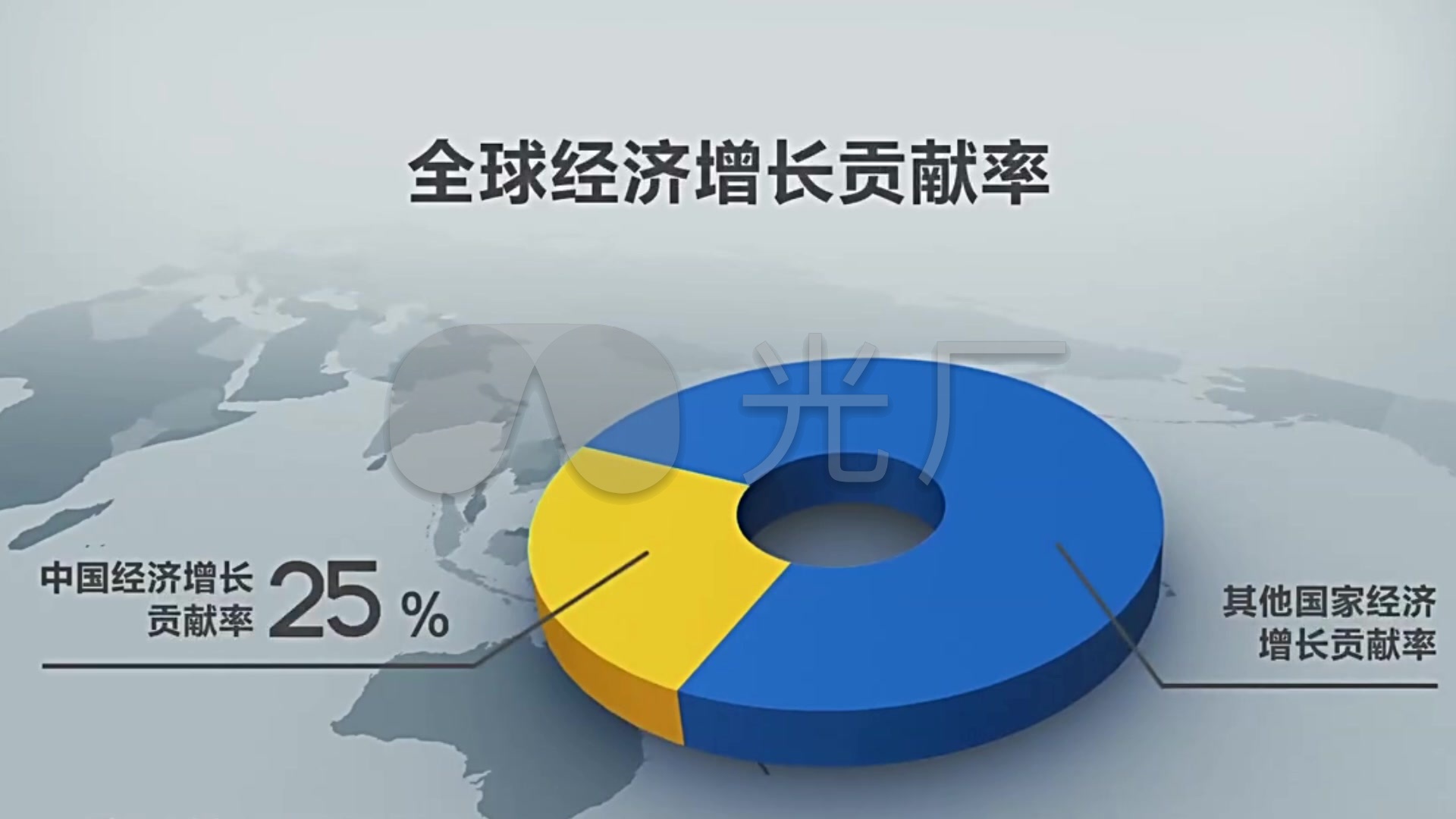 改革开放40周年经济成果央视新闻图表_1920X