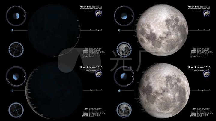 科普2018年-南半球月相-变化