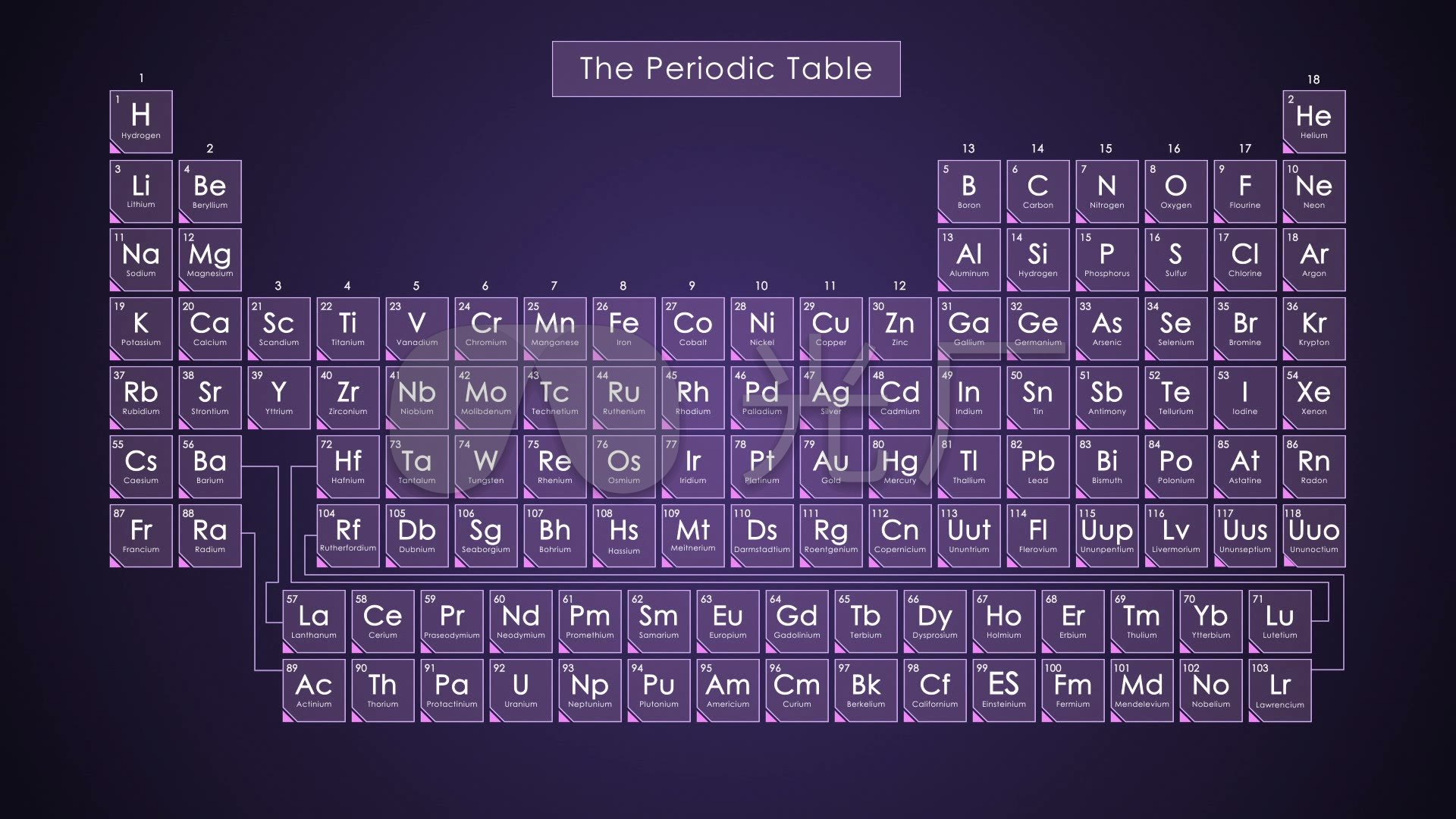 元素周期表超高清图片 手机版老虎机网址www 58pjy Com