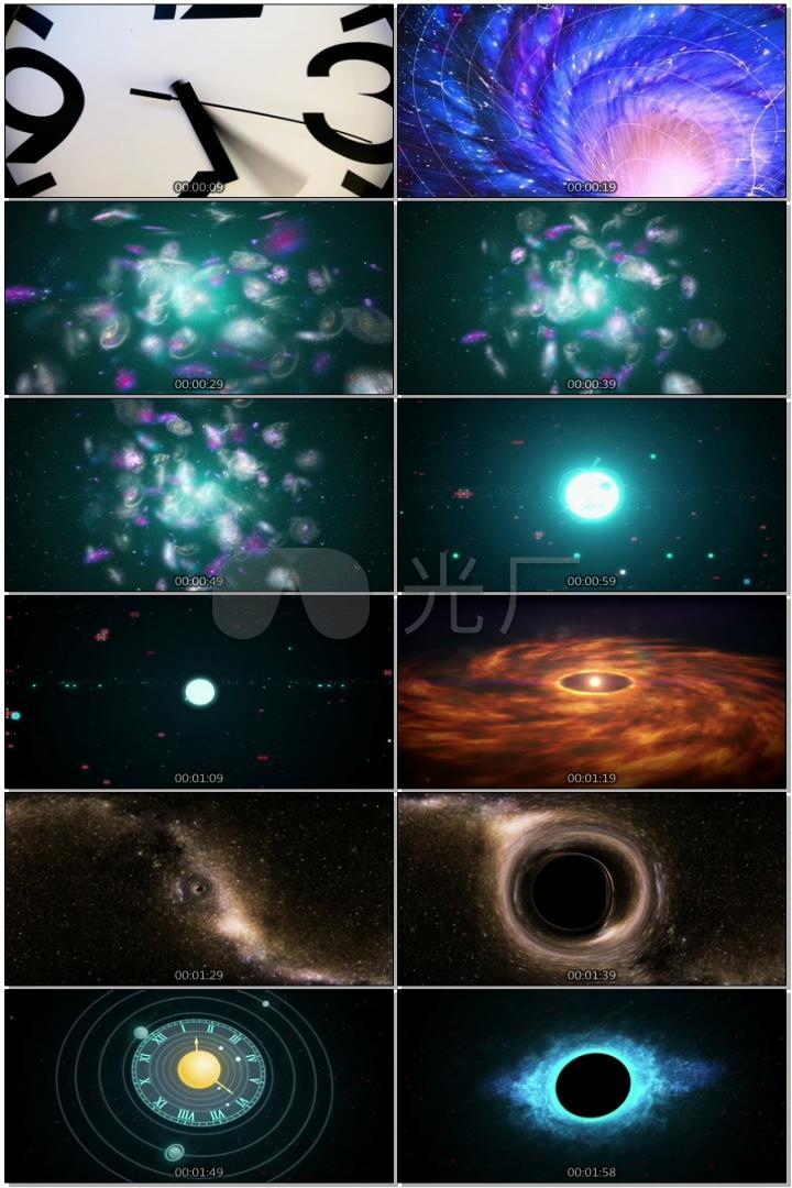 时光倒流宇宙爆炸黑洞爆炸银河科技