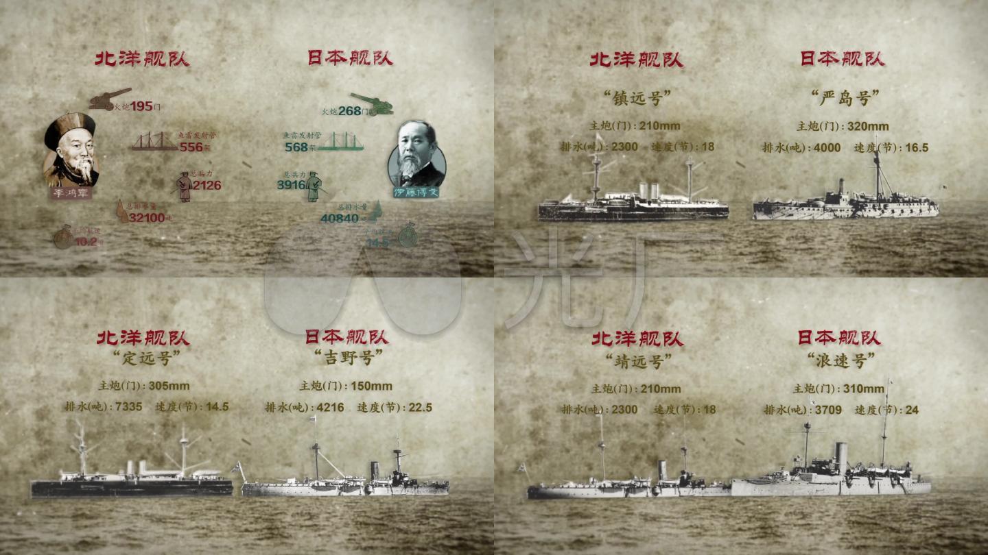 北洋水师战舰和日本军舰pk