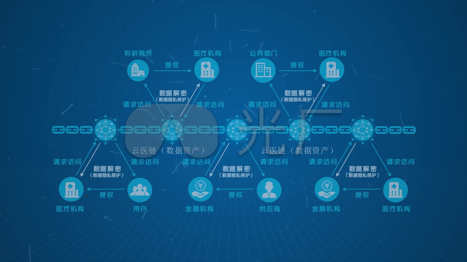 比特币国内