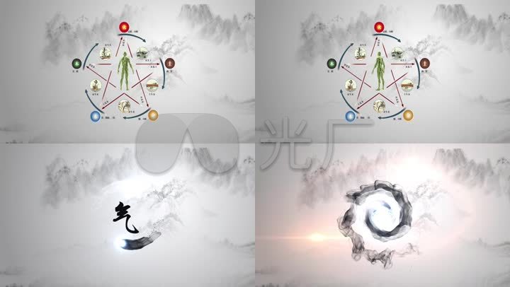 水墨中国风中医药草五行阴阳气运