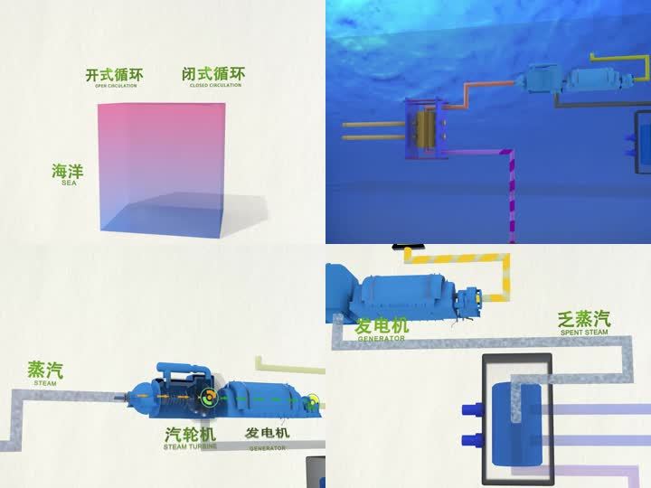 温差发电原理 发电厂 3d动画