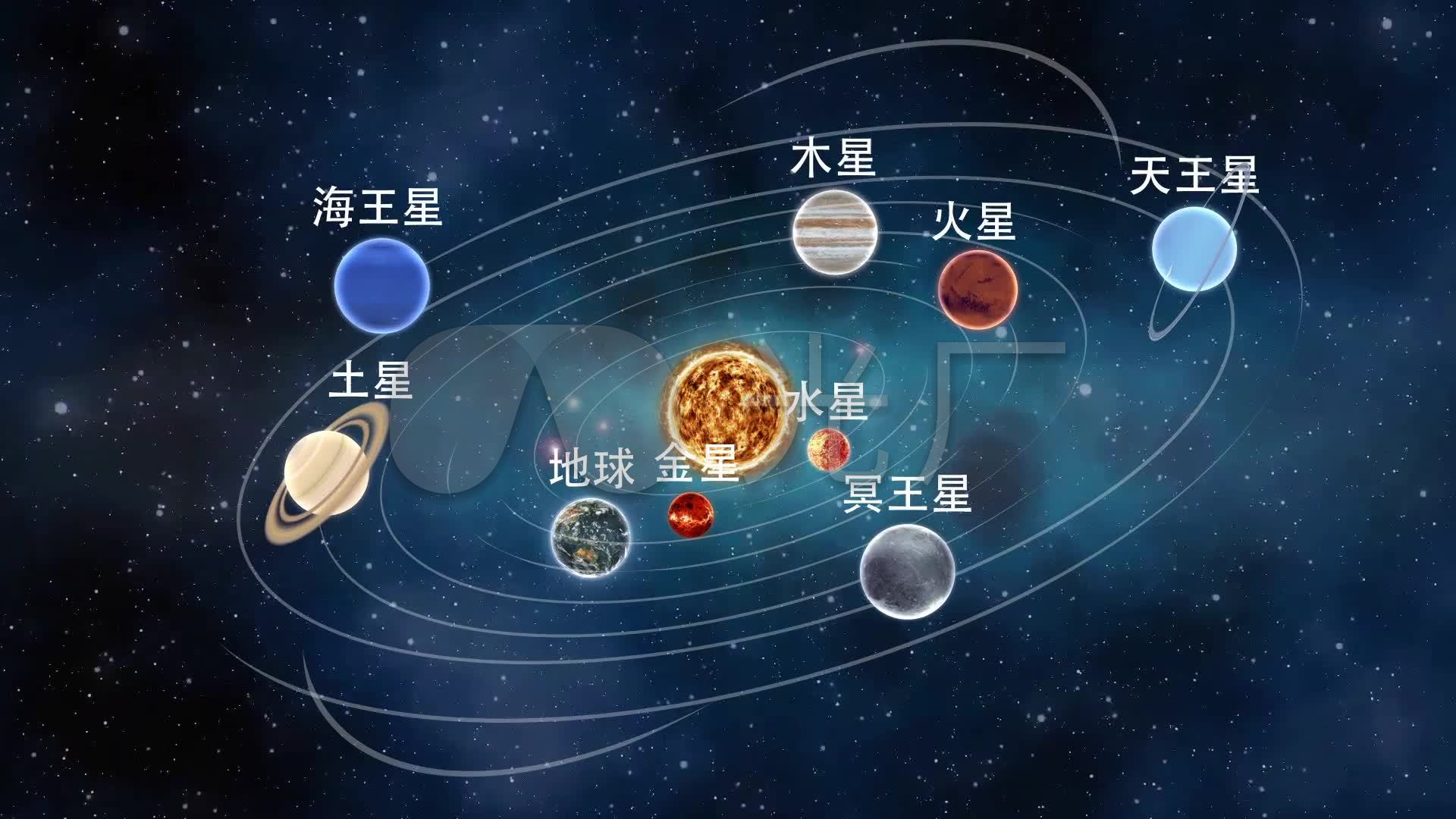 太阳系模拟动画