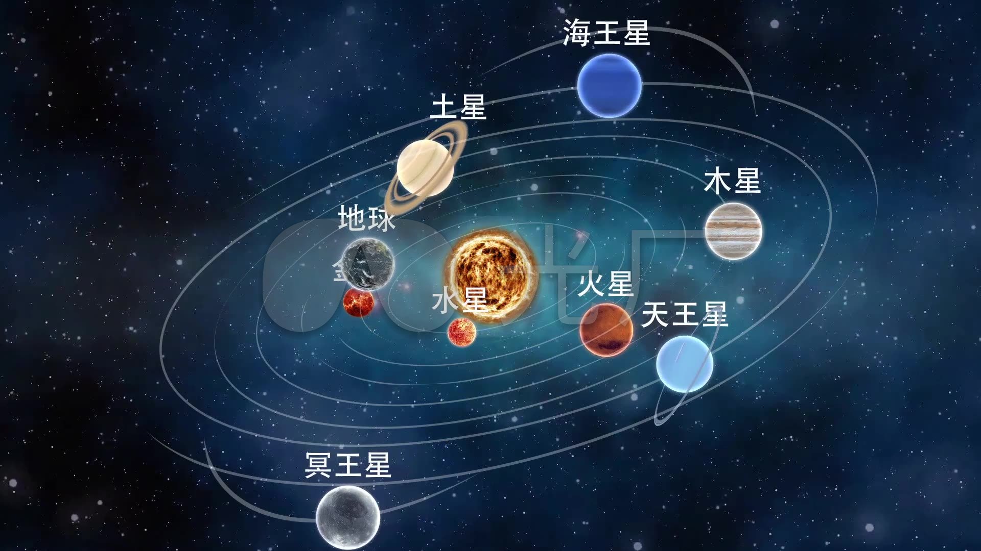 太阳系模拟动画_1920x1080_高清视频素材下载(编号:)