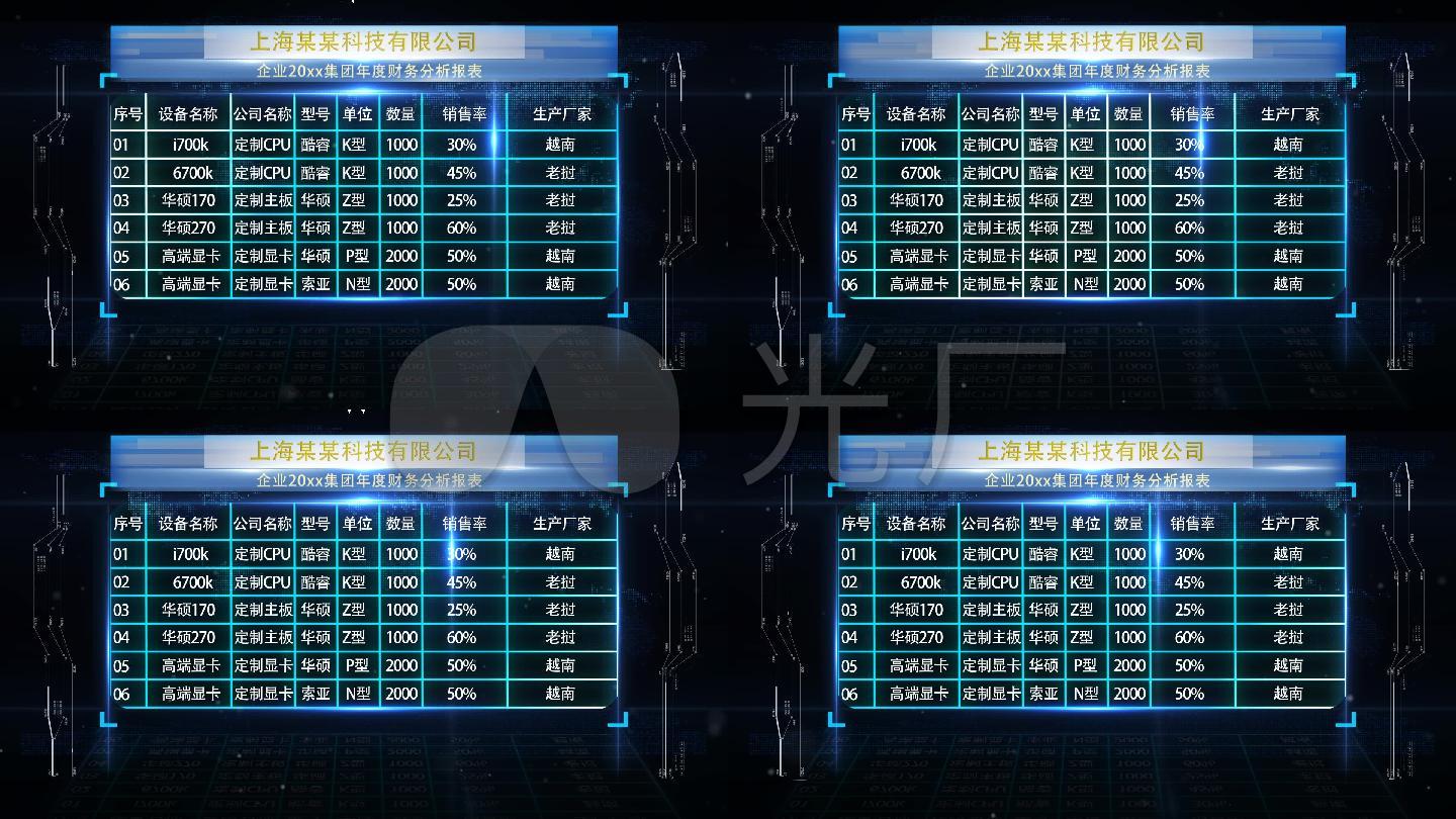 企业报表汇总数据大数据科技感数据分析企业数据统计数字全息会议