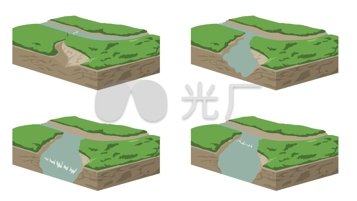 河流改道二维动画水流改道地质动画素