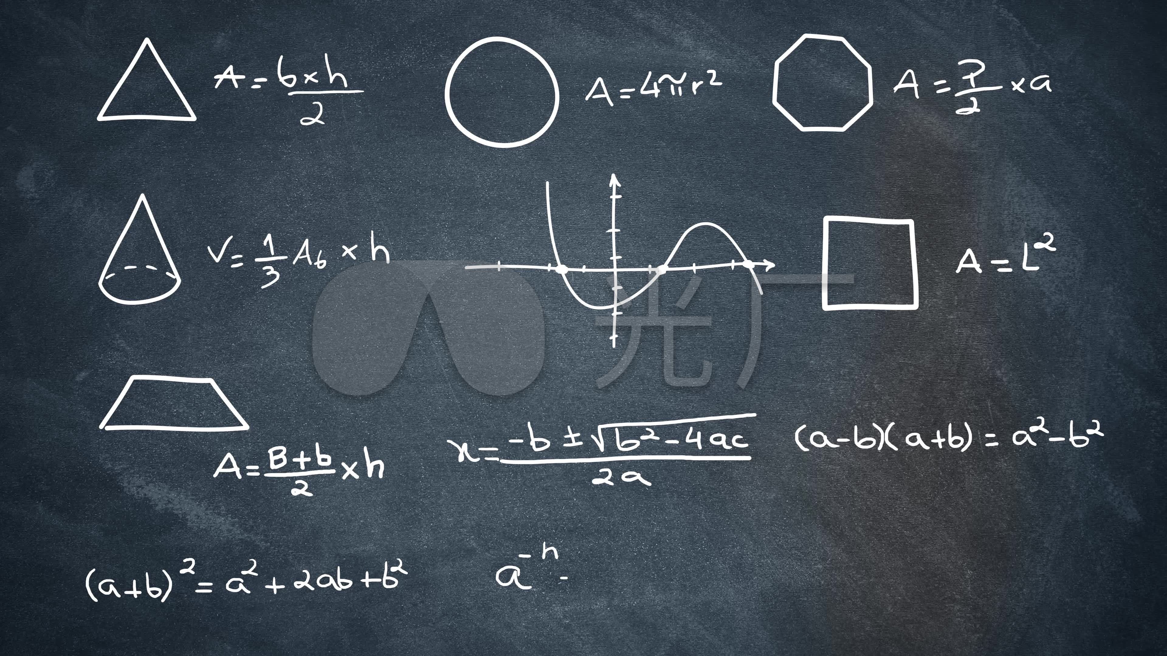 黑板手写数学公式函数