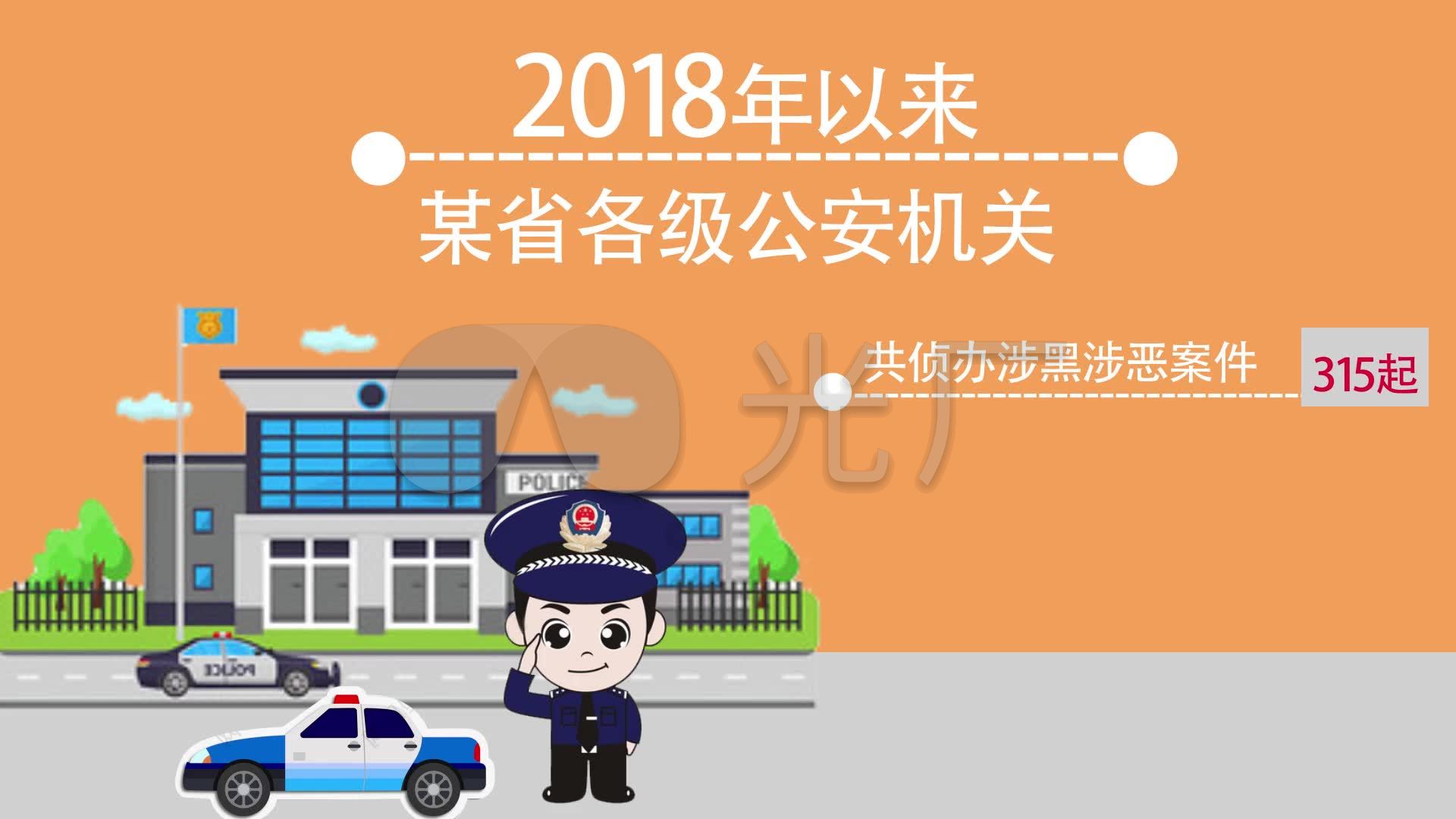 mg卡通党政公安机关办案数据ae模板