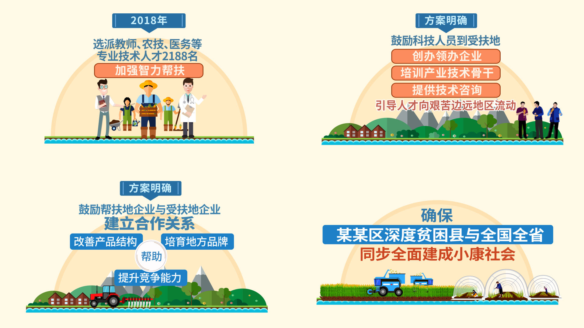 结对帮扶mg动画ae模板