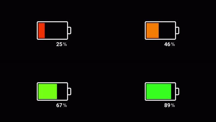 充电 电池 手机电量显示 充电状态 绿色充电 环保节能 充电显示 正在