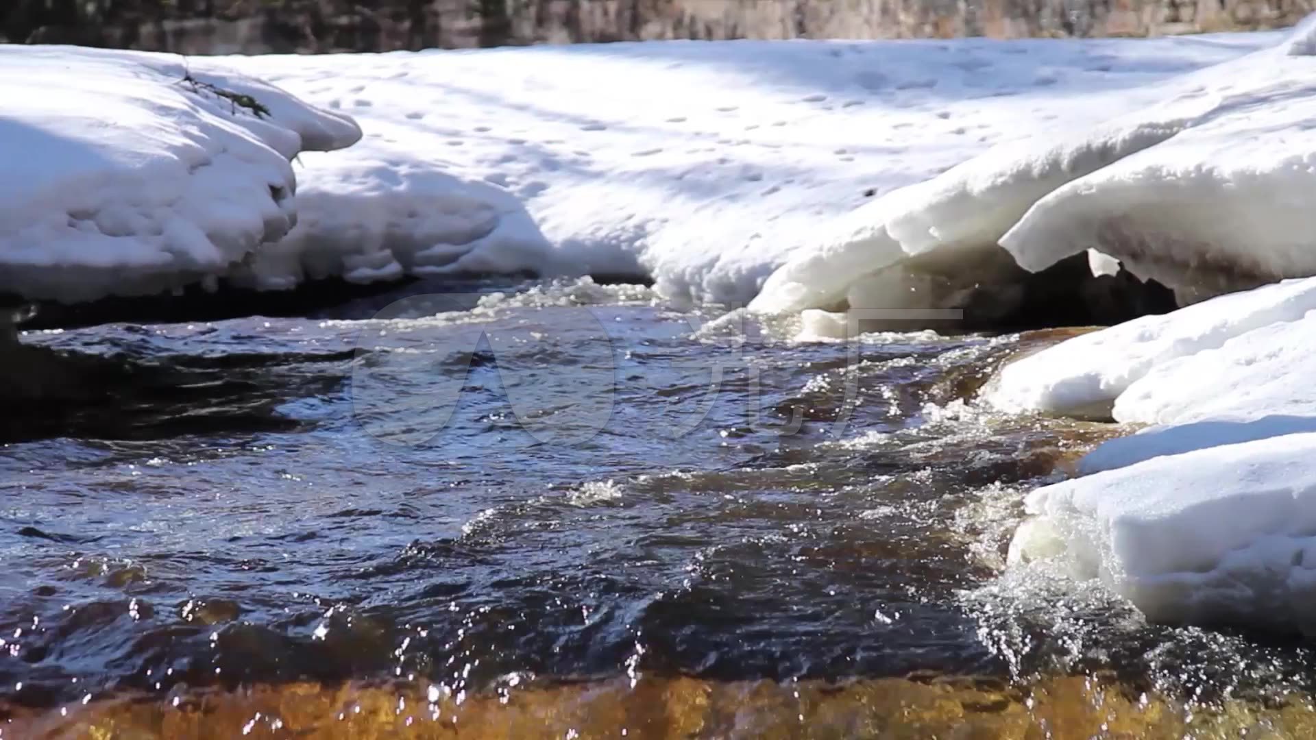 春天冰雪融化大地复苏水流河水溪水