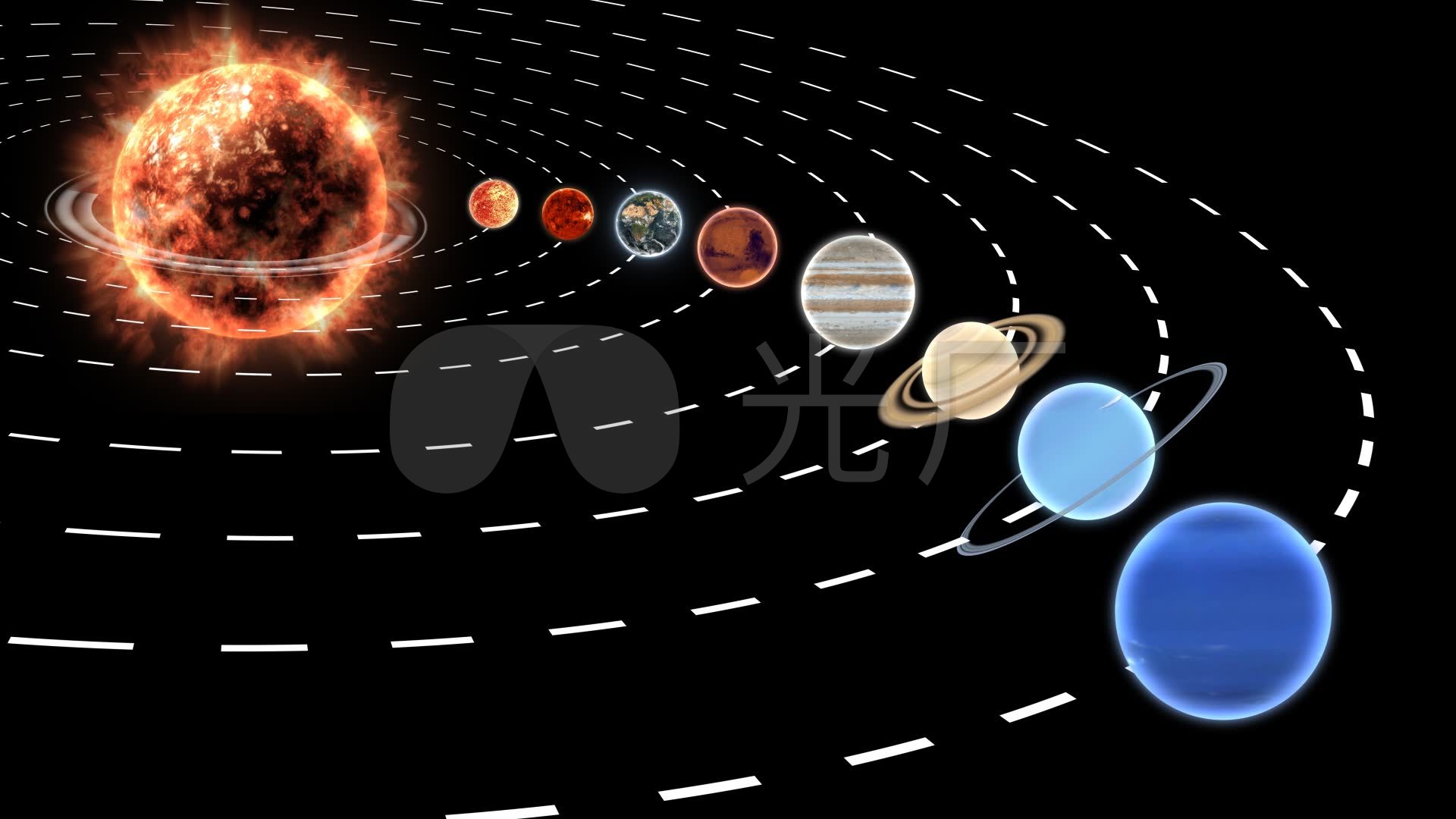 太阳系八大星系天体自转透明通道