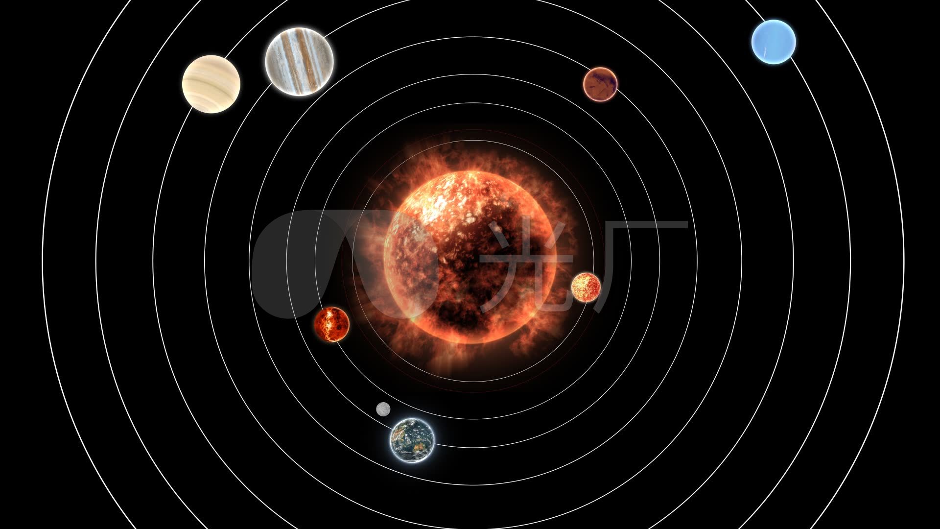 太阳系八大星系星球天体绕着轨道自转