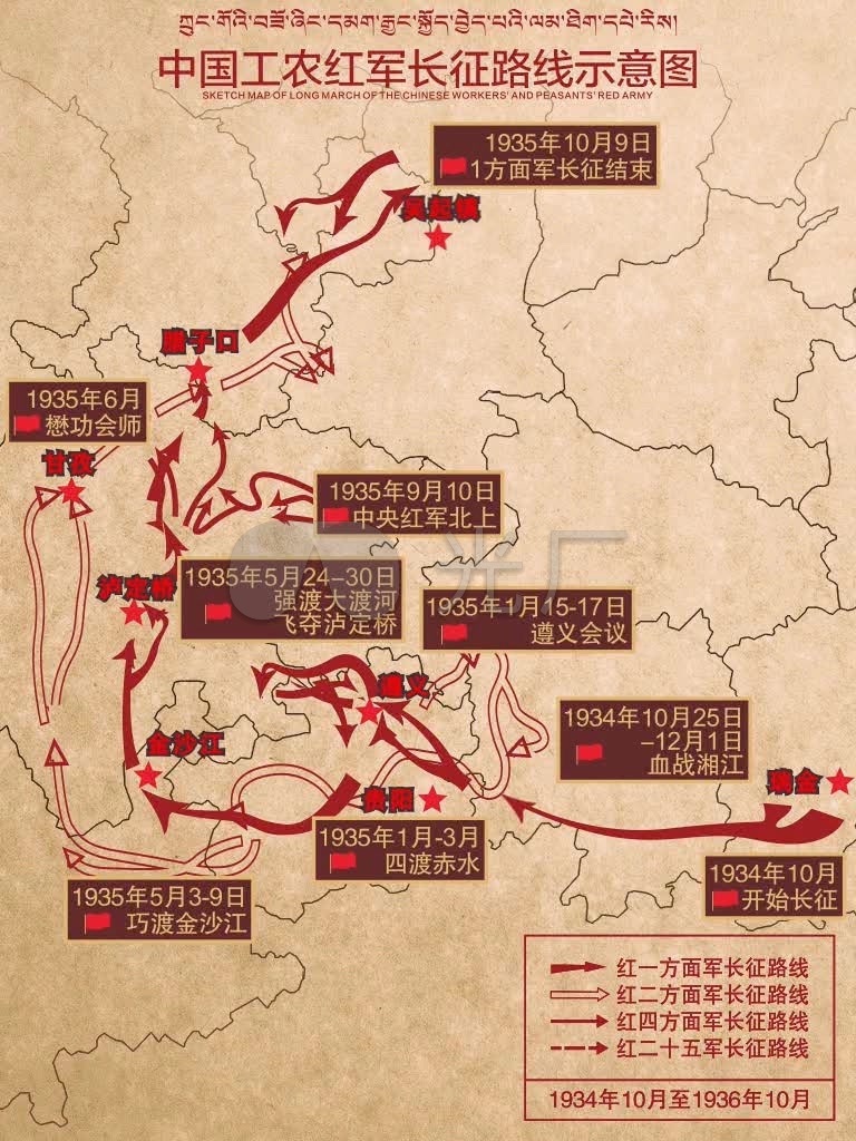 中国工农红军长征线路示意图_768x1024_高清视频素材下载(编号