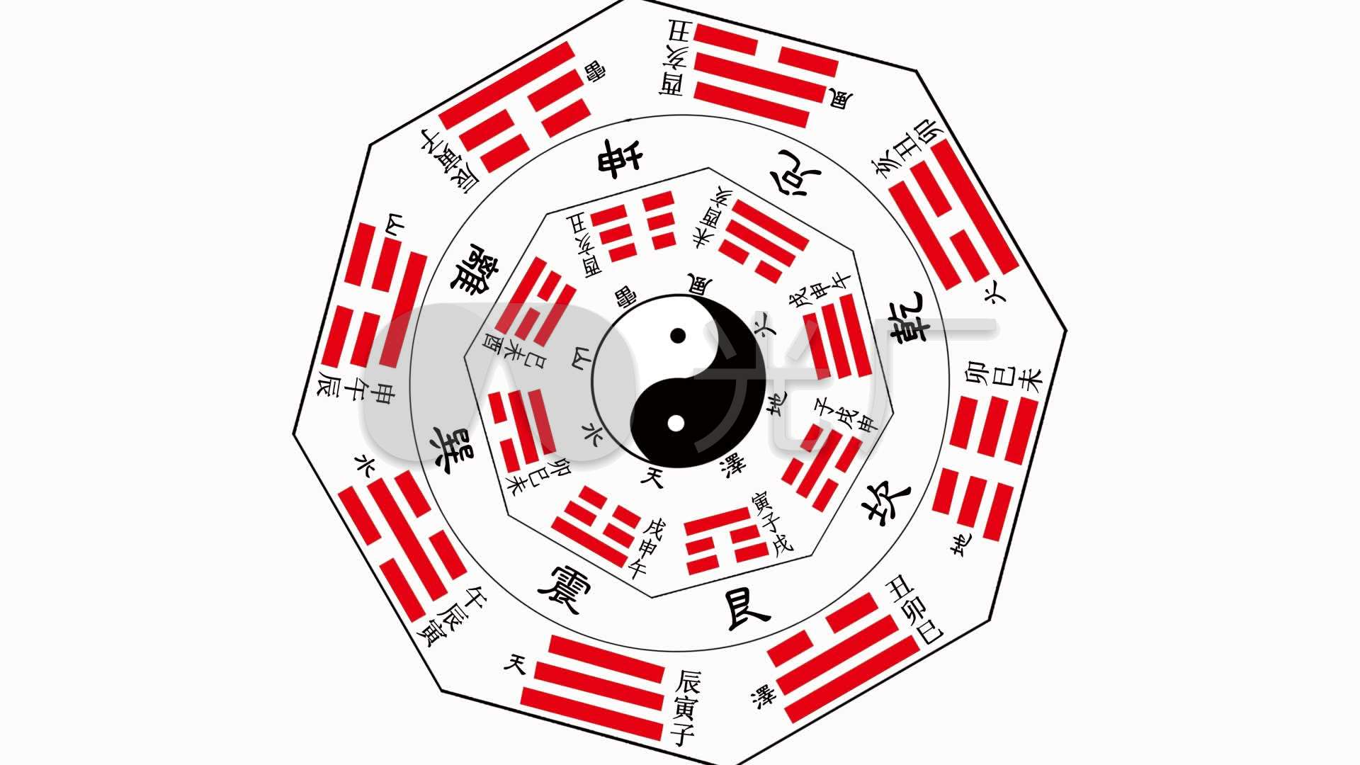 太极图八卦旋转太极玄幻神秘河图洛书奇门_1920x1080_高清视频素材