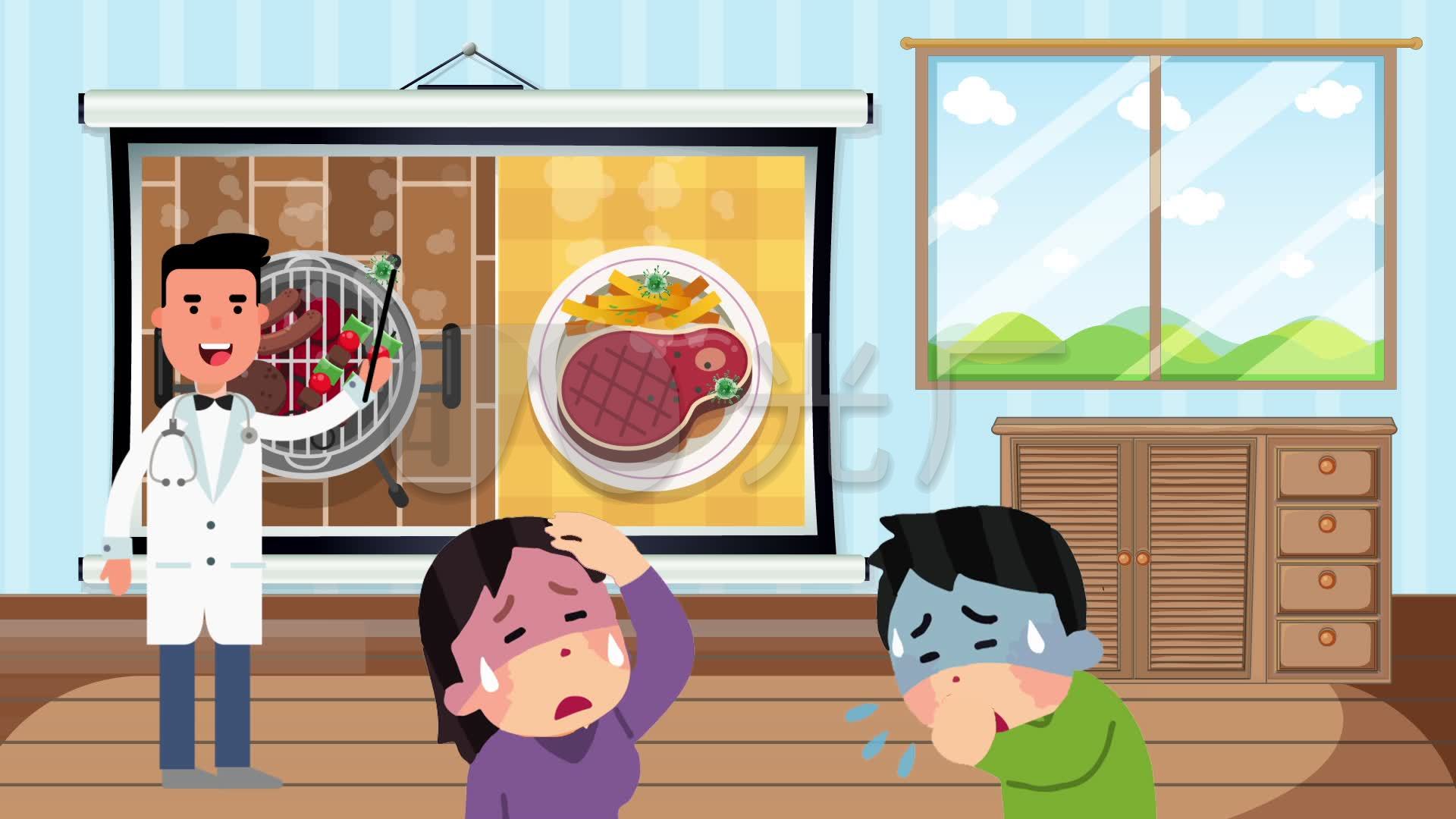 ae模板 其他ae模板 食物中毒上医院mg来自视频原始文件或预览原始文件