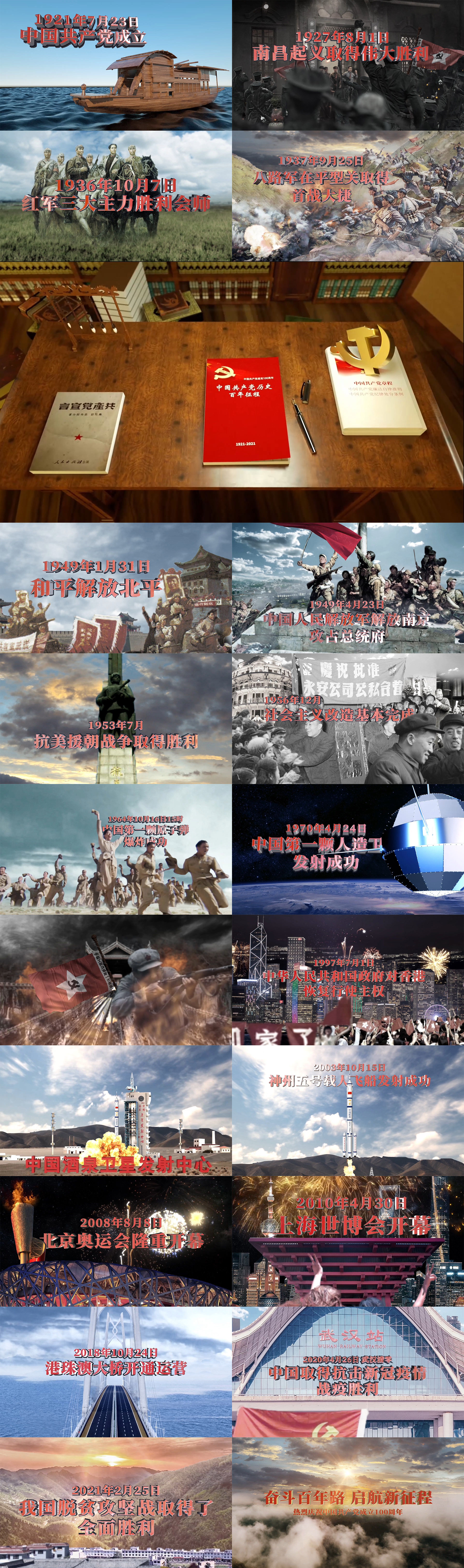 党100周年大事件,建党100周年大事件 建党百年100周年大事记片头 共有21个重大历史事件场景 献礼祖国建党