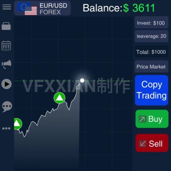 机构外汇日内交易系统_外汇交易中心系统_外汇日内交易系统高手