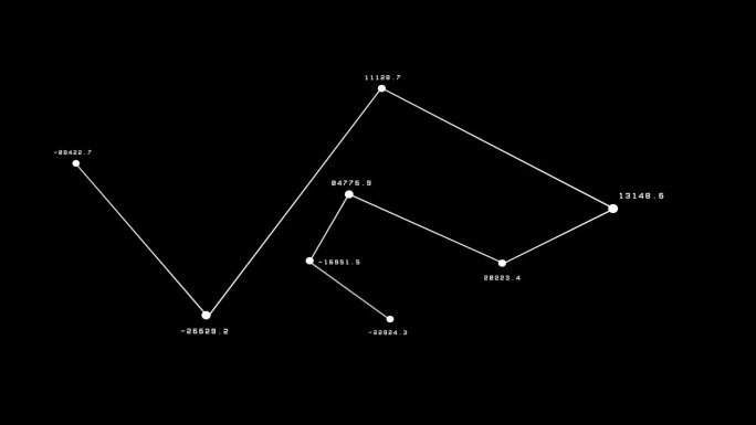 透明通道标注透明背景产品文字介绍标