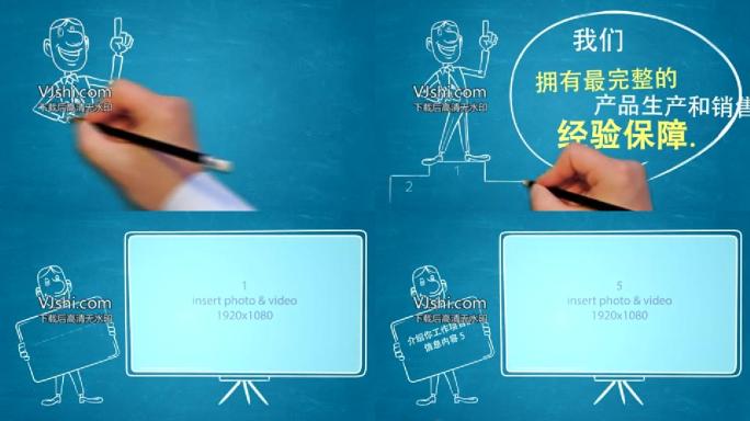卡通人物微商企业推广宣传片