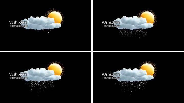 天气预报视频素材