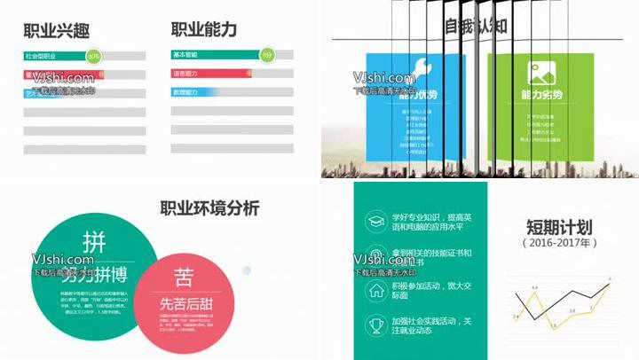 职业生涯规划PPT