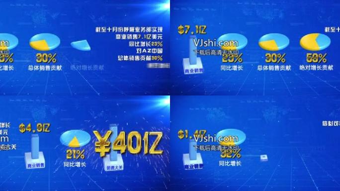 表格柱状图砸金字百分比从0到100可任意