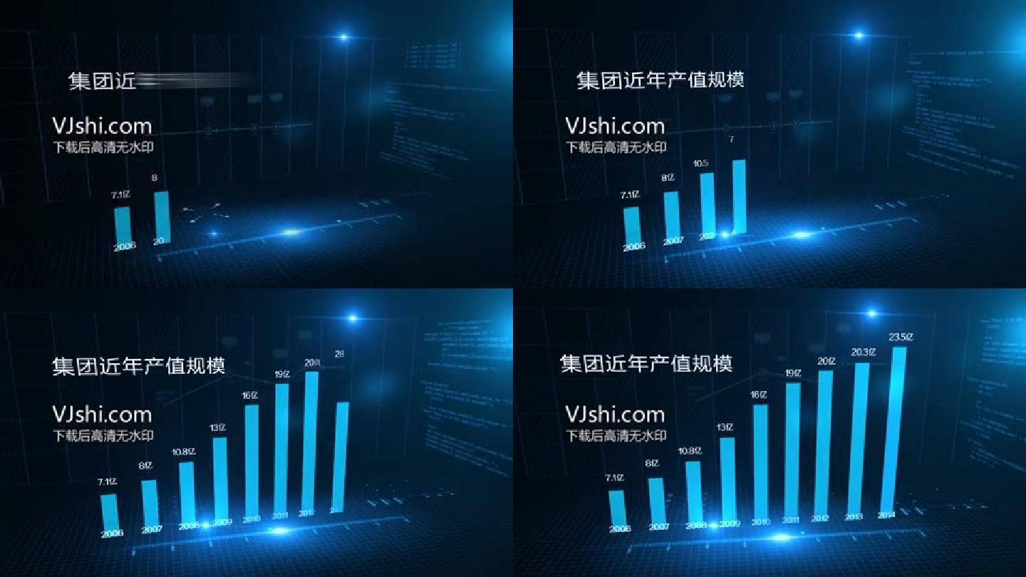 企业数据财务报表柱状图特效包装ae模板