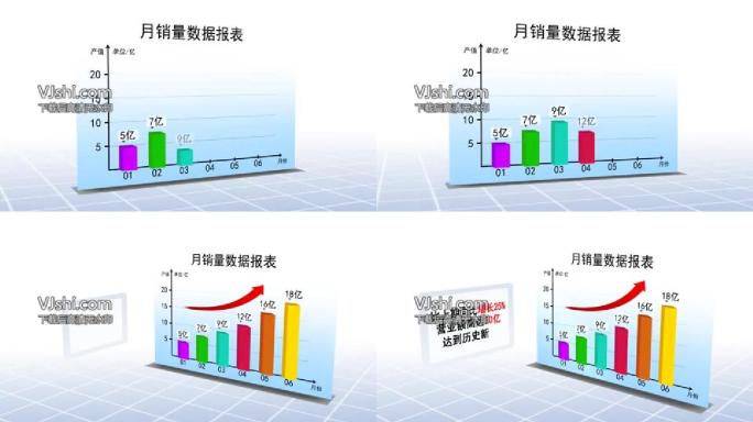 三维带文字框业绩增长报表