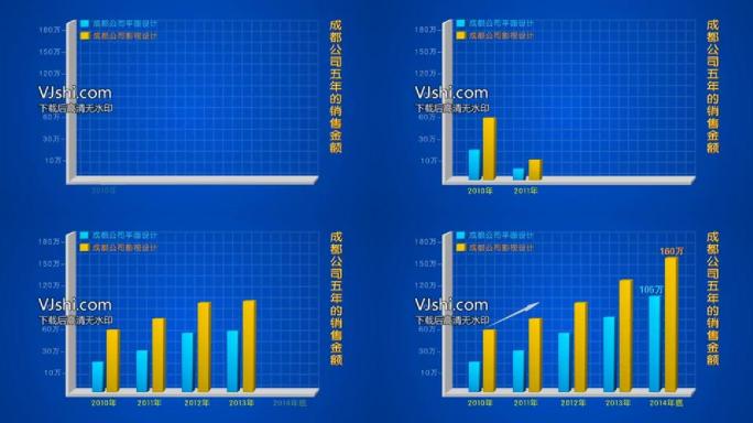 三维柱状图连续几年销售额增长AE模板