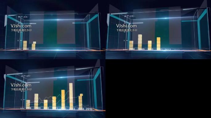 科技企业销售额利润柱状图C4D模版源文件