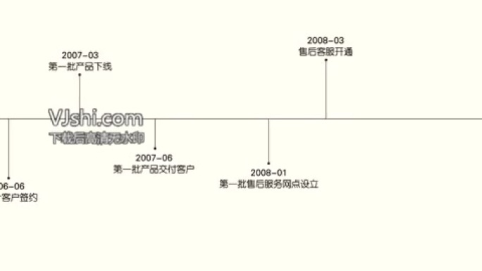 MG企业宣传片头AE模板