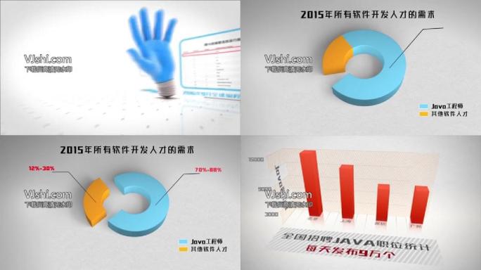 数据表3D柱状图饼状图ae模板