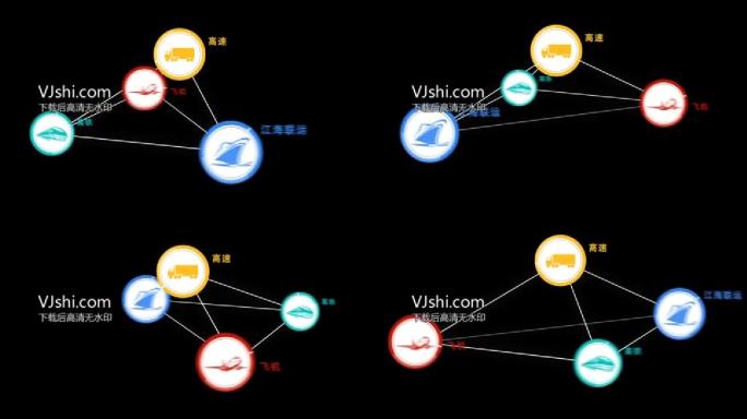 plexus立体交通网络