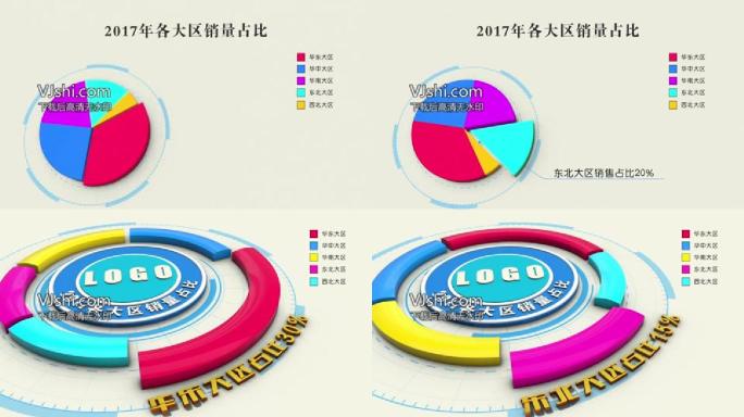 E3D统计数据分析三维饼状图AE模板