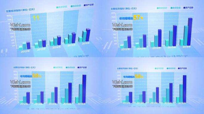 商务科技感三维数据柱状图业务逐年提升