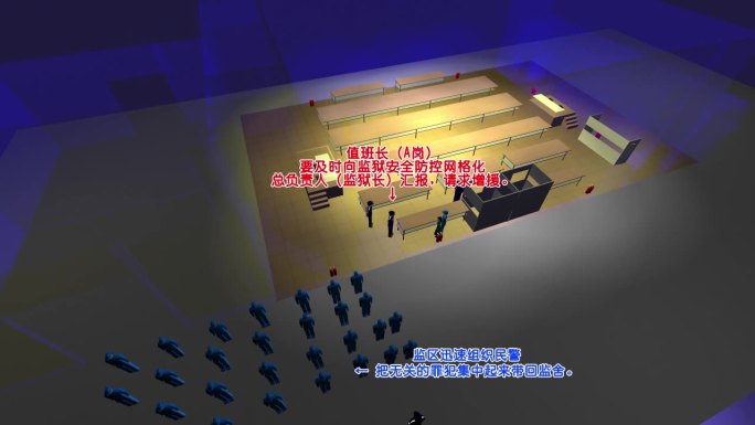 监狱用紧急情况3D动画展示之人质劫持