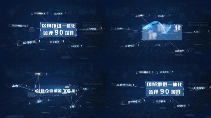 蓝色科技业务分领域