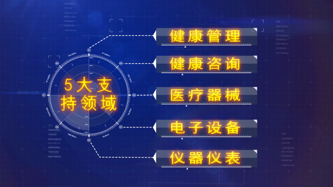 科技组织架构框架AE模板
