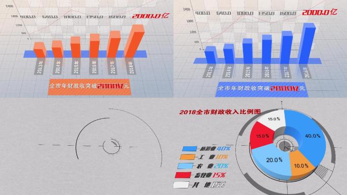 信息数据图表柱状图饼图3D动画