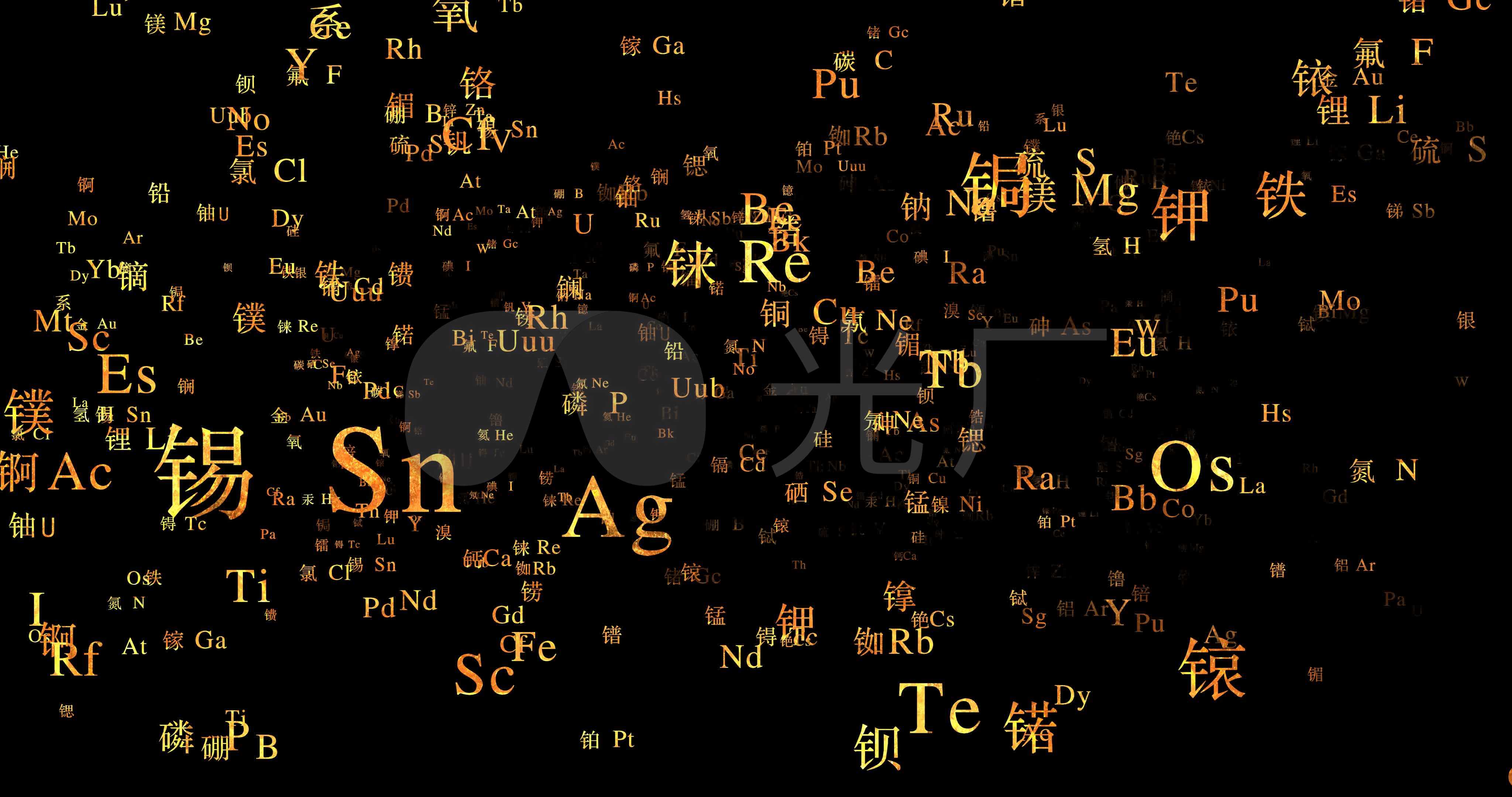 元素化学周期表图片大全-元素化学周期表高清图片下载-觅知网